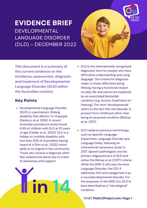 dld projects|DLD Resources .